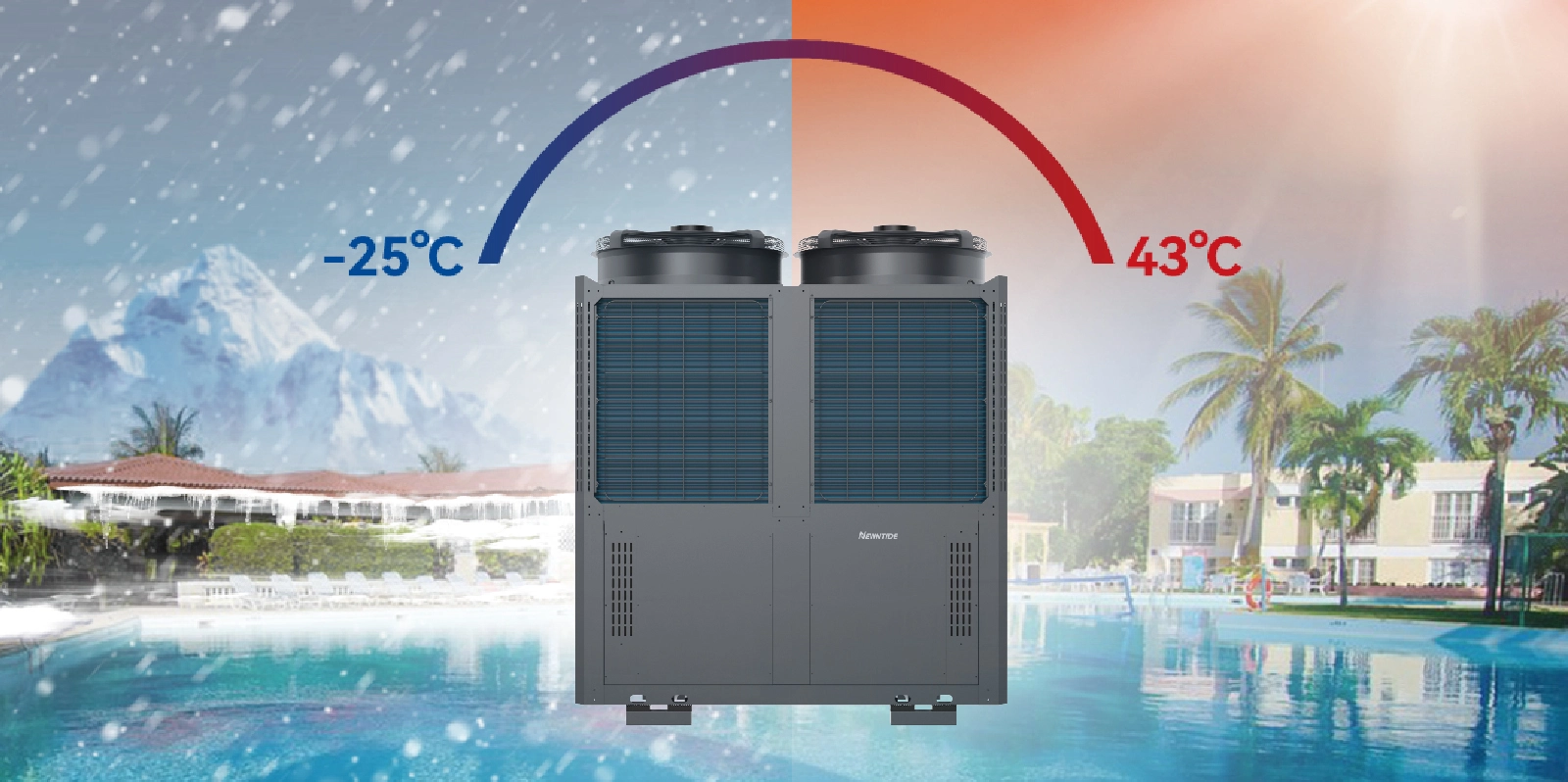 wide temperature range